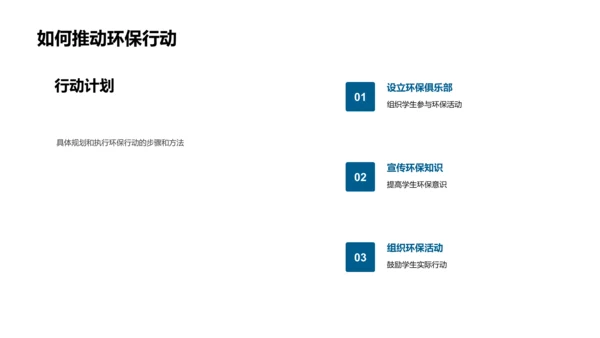 环保行动，改变未来