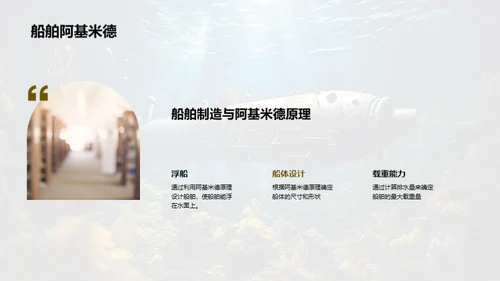 浮力之谜解析