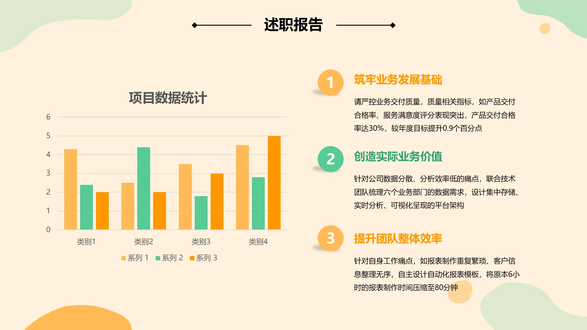 简约风纯文字PPT柱状图