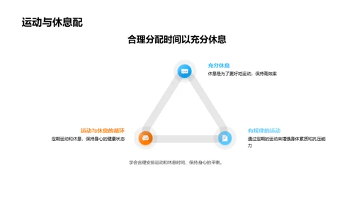 运动生活的科学指南