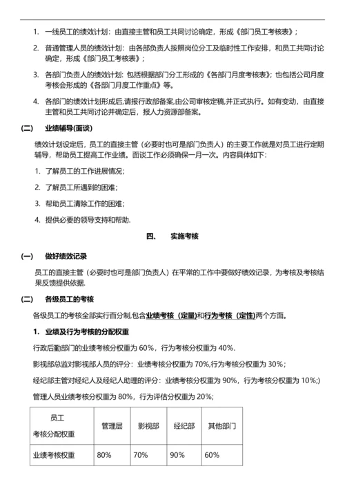 魔方传媒公司绩效考核管理制度(初稿稿).docx