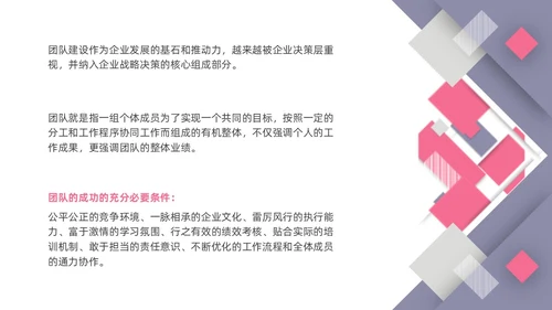 团队建设汇报ppt团队建设总结微粒体
