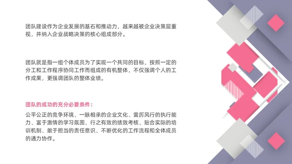 团队建设汇报ppt团队建设总结微粒体