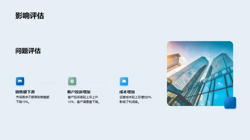 进步之路