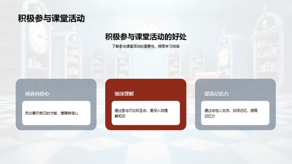 高效学习方法讲解