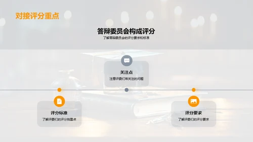 答辩技巧掌控全程