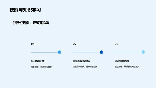 新媒体时代的广告变革