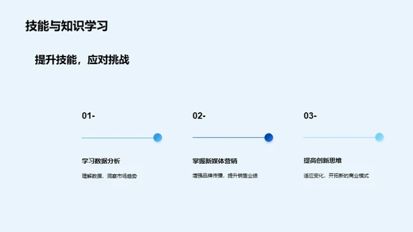 新媒体时代的广告变革