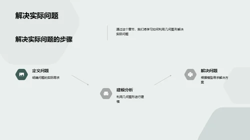 掌握几何图形秘密