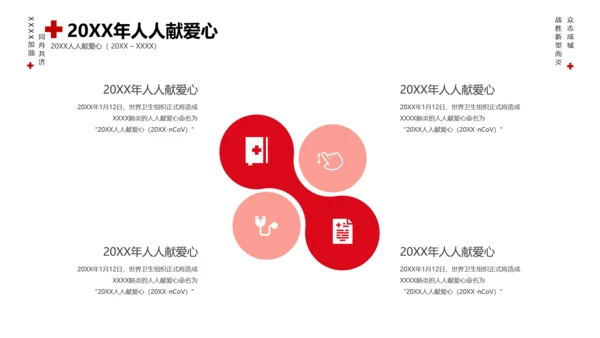 冠状病毒通用PPT模版