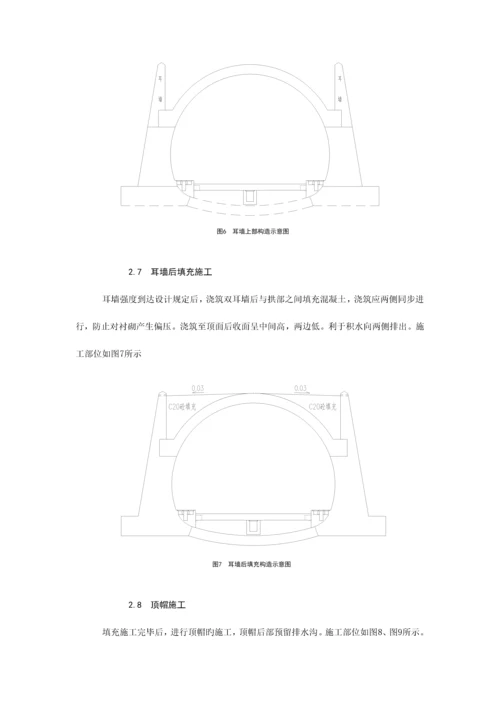 双耳墙隧道洞门施工技术.docx