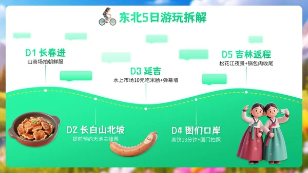 浅绿色3D风格8月旅游攻略