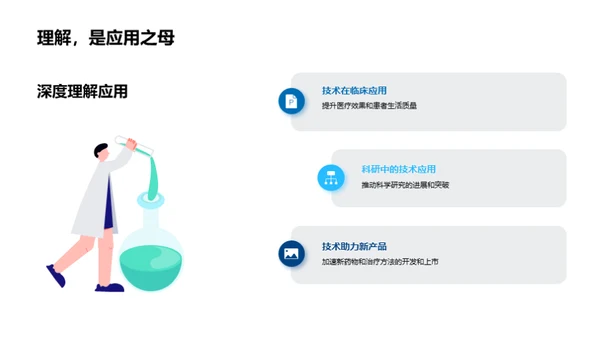 生物医疗里程碑