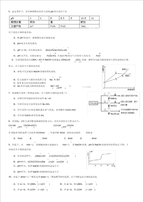 浙江省高中化学学考选考选择题填空题题专项练习答案