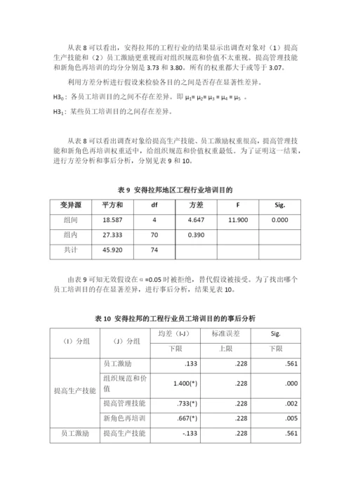 人力资源管理论文翻译-古吉拉特邦和安得拉邦地区化学工程产业中员工培训的实践.docx