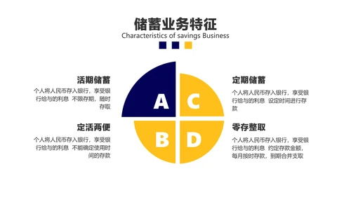 黄白色金融银行产品培训推广