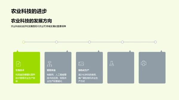 全球农业科学研究