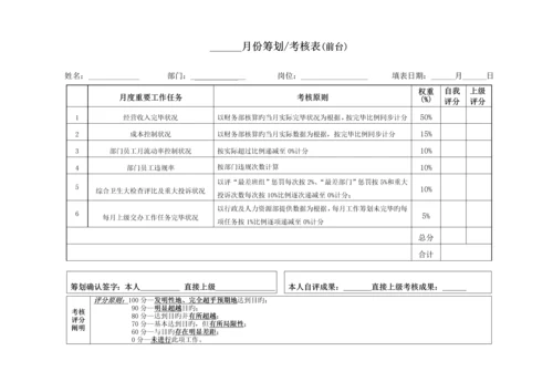 旅游开发有限公司绩效考评专题方案.docx