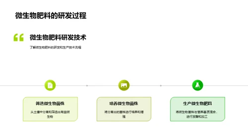 微肥赋能：农业新纪元