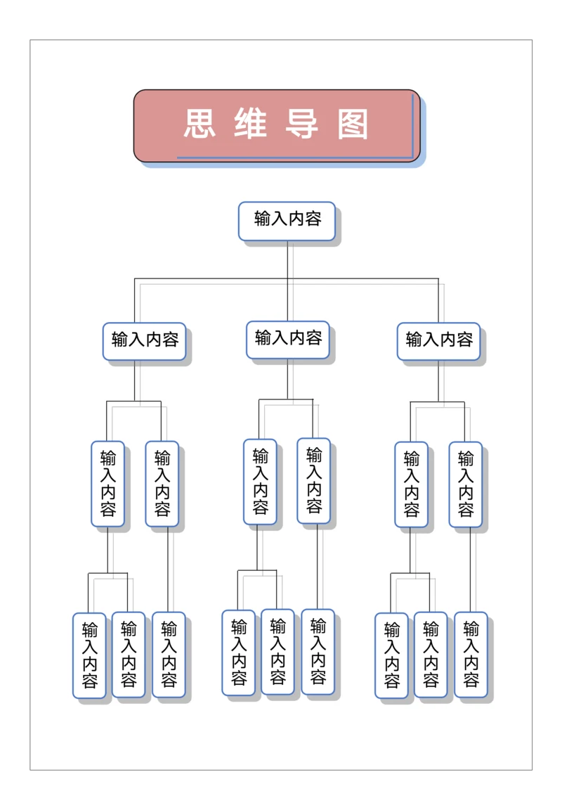 组织架构思维导图模板