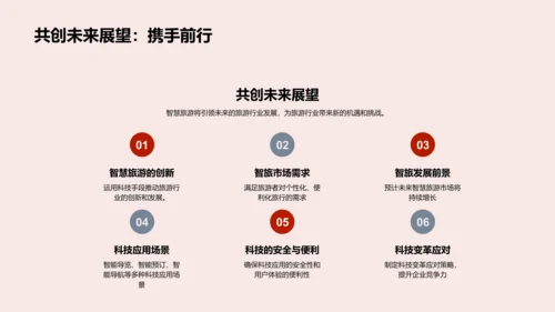 智慧旅游路演报告