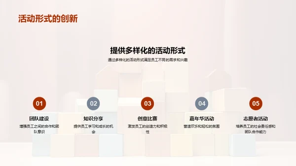构筑团队力量
