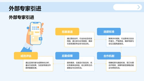 学术会议演讲汇报PPT