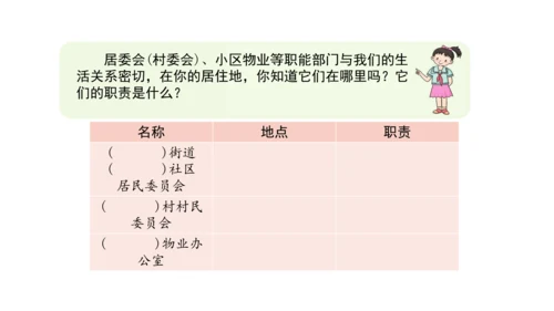 三下5 我的家在这里课件（41张PPT)（全一课）