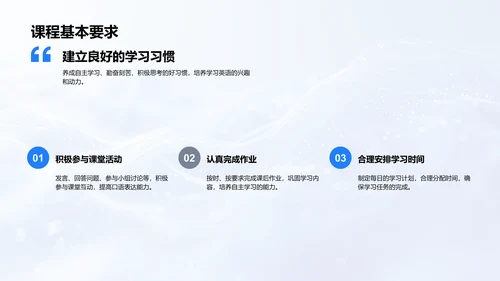 英语入门与实践