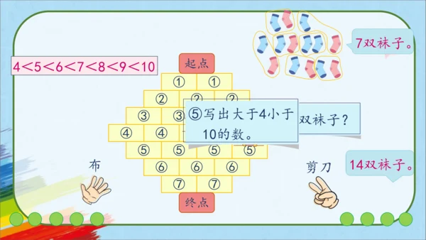 人教版一年级数学上册《活动课：数学乐园》教学课件(共23张PPT)