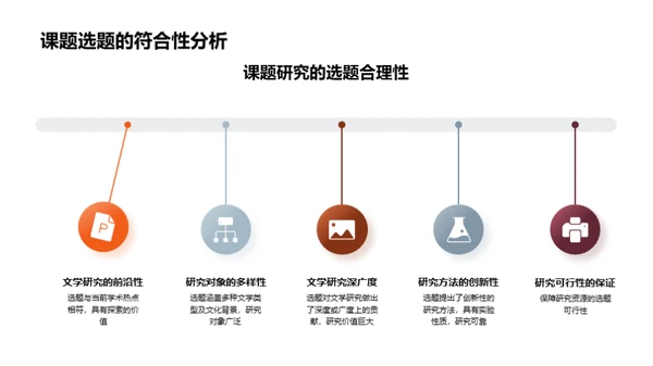 文学研究路径