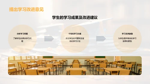 高三学习成效梳理