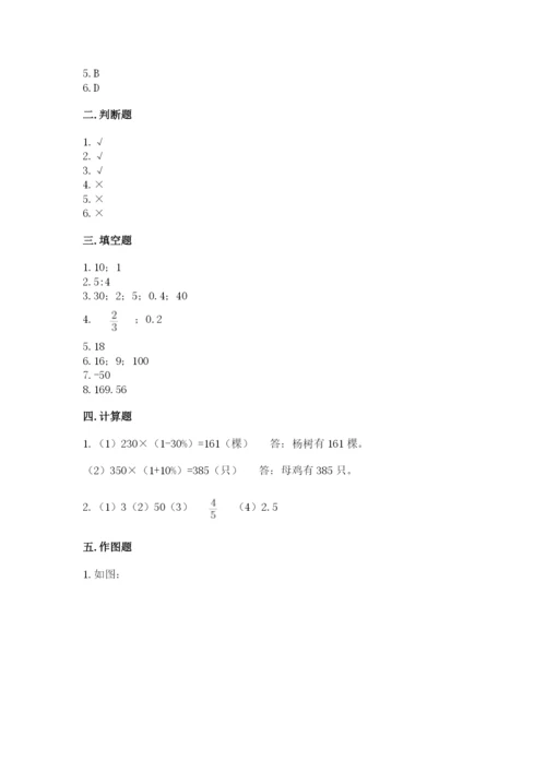 吕梁市小升初数学测试卷参考答案.docx