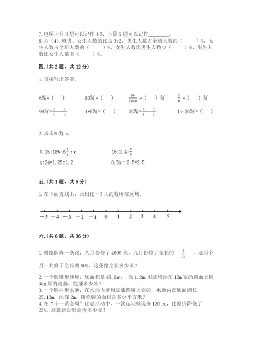 小学六年级数学期末自测题精品（模拟题）.docx