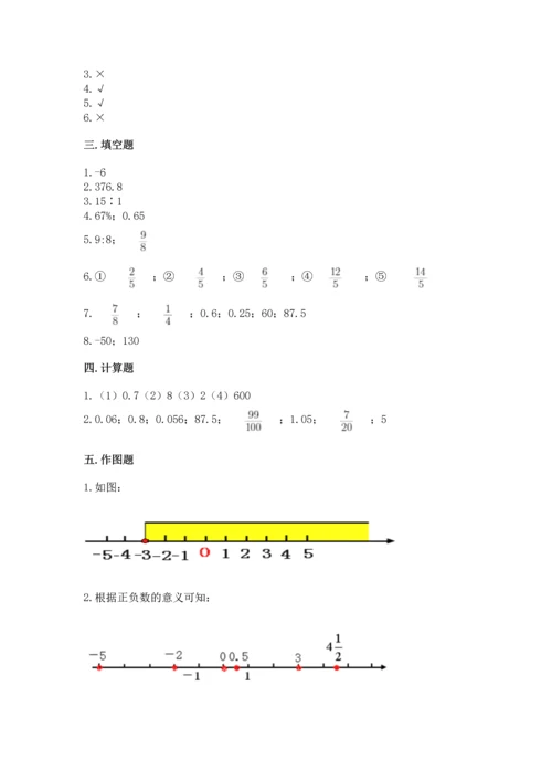 人教版六年级下册数学期末测试卷（完整版）word版.docx