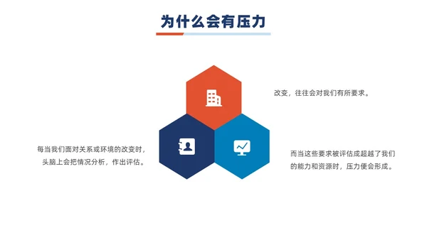 蓝橙撞色简约商务职场减压商务通用内容型专用PPT