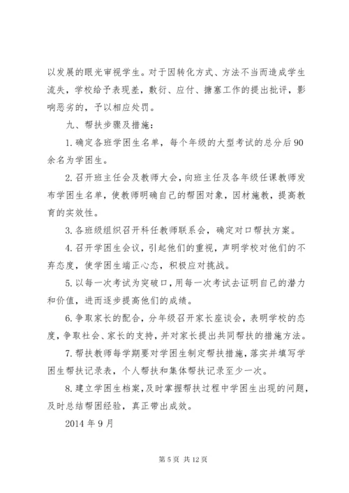 3金平中学学困生帮扶制度及措施.docx