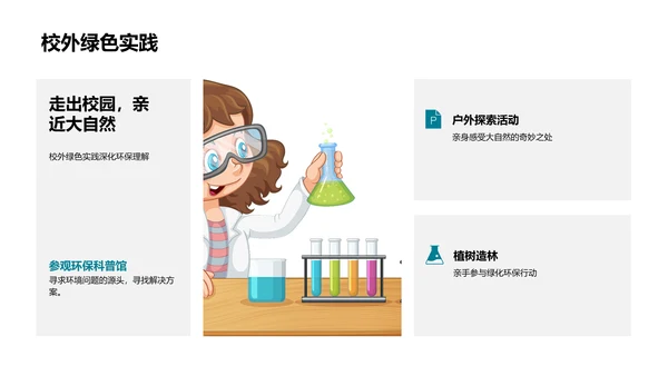 环保生活实践教育PPT模板