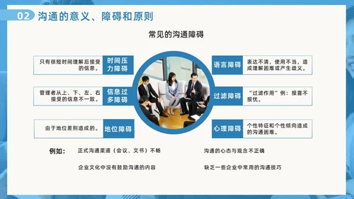 蓝色撕纸风跨部门沟通企业培训PPT模板沟通技巧