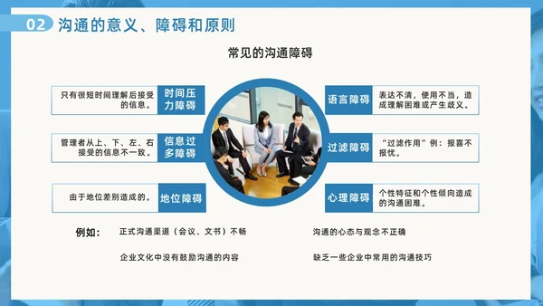 蓝色撕纸风跨部门沟通企业培训PPT模板沟通技巧