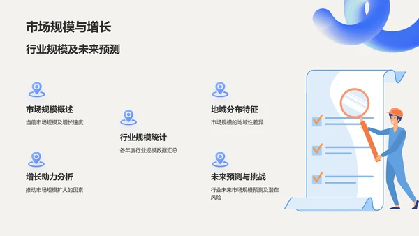 蓝色渐变风小组作业汇报PPT模板