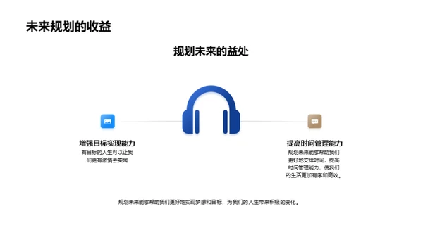 掌控未来，规划人生