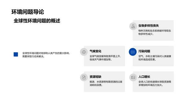 环境保护教学实践PPT模板