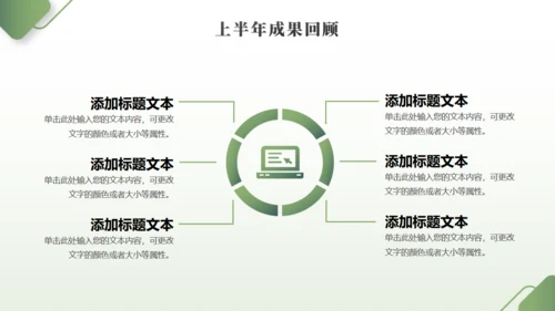 年中工作总结大桥励志商务通用PPT模板