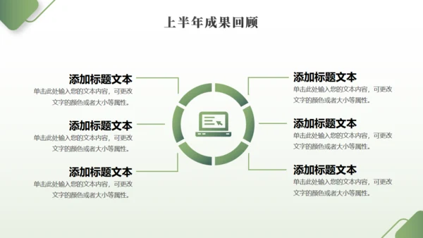 年中工作总结大桥励志商务通用PPT模板
