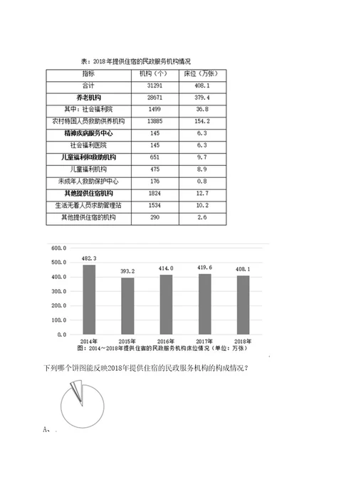 浙江杭州市农业科学研究院招考聘用编外聘用人员笔试历年笔试参考题库附答案解析