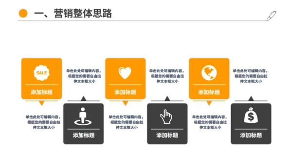 营销策划方案创业融资通用PPT模板