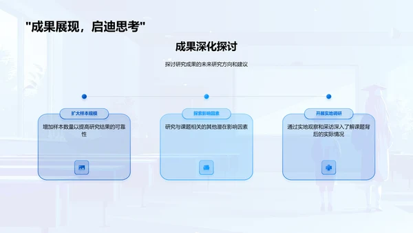 毕业答辩报告PPT模板