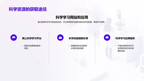 实验学习报告PPT模板