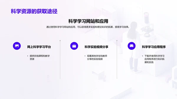 实验学习报告PPT模板